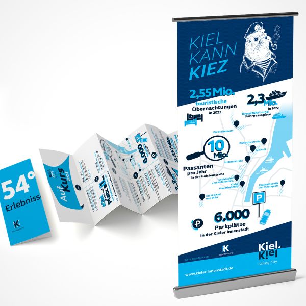Kiel Marketing Timeline Kampagne